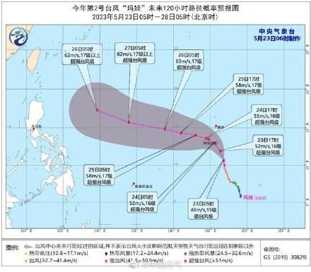 台风玛娃强度逐渐增强并向美国关岛靠近 未来五天对我国无影响