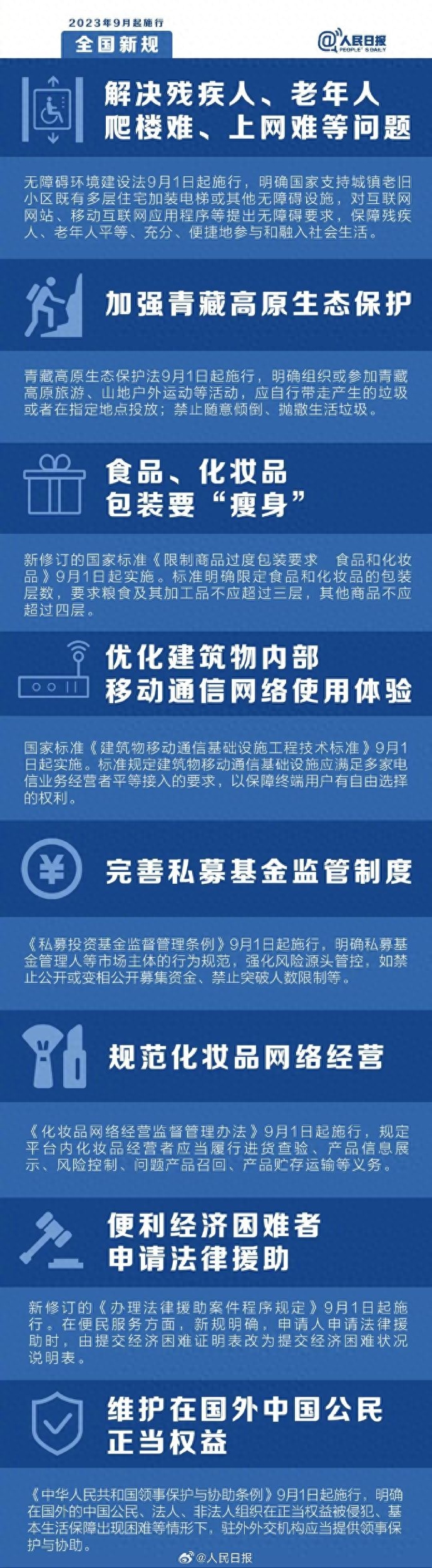 明天起，这些新规将影响你的生活