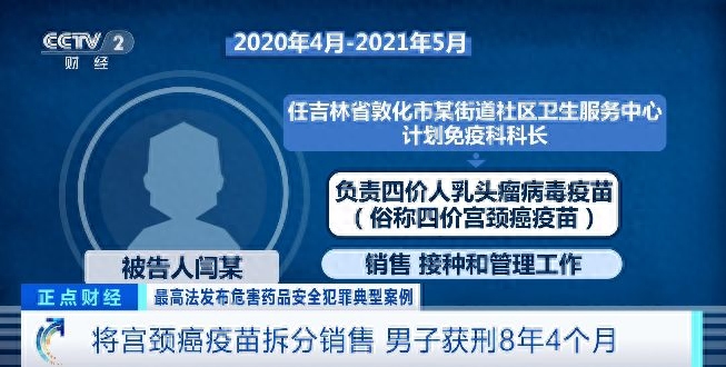 1支被拆成4支卖？！男子拆分销售宫颈癌疫苗获刑8年4个月